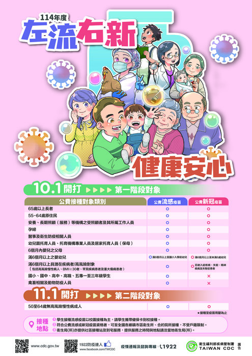 📢 114年度疫苗接種公告圖片