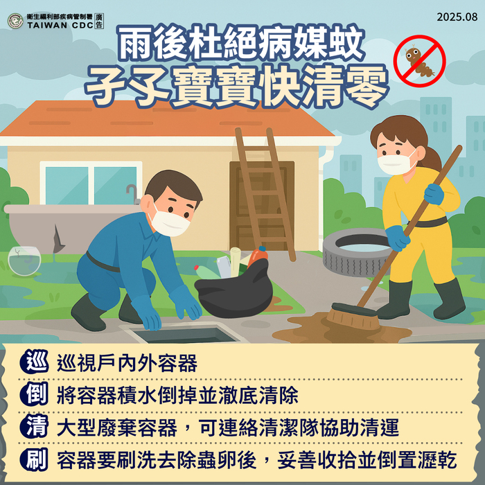 請貴校於寒假期間持續落實登革熱/屈公病等蚊媒傳染病之防疫措施，並加強教職員工生之防疫知能，詳如說明，請查照。圖片