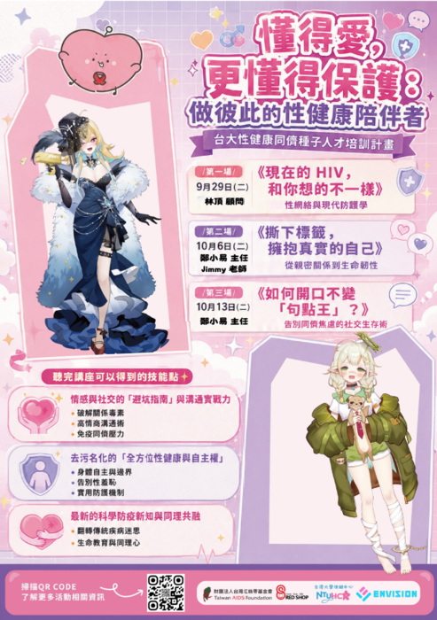 臺灣大學保健中心與紅絲帶基金會共同辦理「校園性健康同儕種子人才培訓計畫」圖片