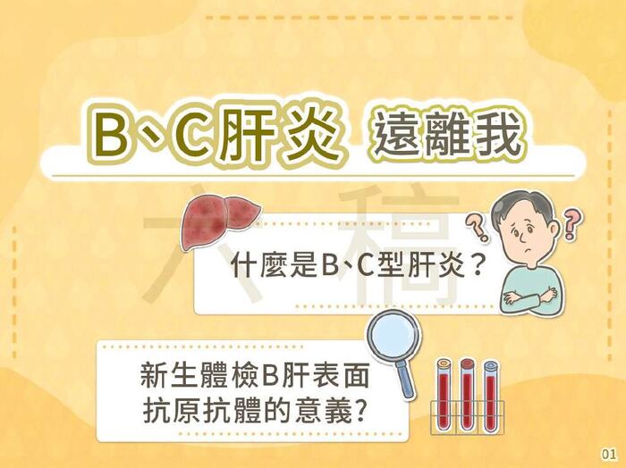 「B、C肝炎遠離我」懶人包及醫師圖解 請善加宣導及運用圖片