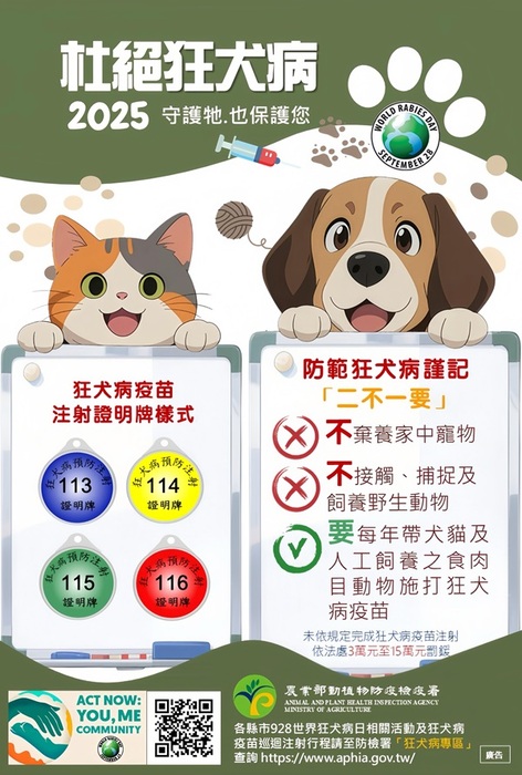 轉知動植物防檢署製作「杜絕狂犬病－守護牠. 也保護您」宣導海報圖片