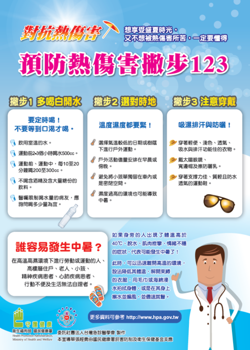 請強化高溫熱傷害自我整備防救能力圖片