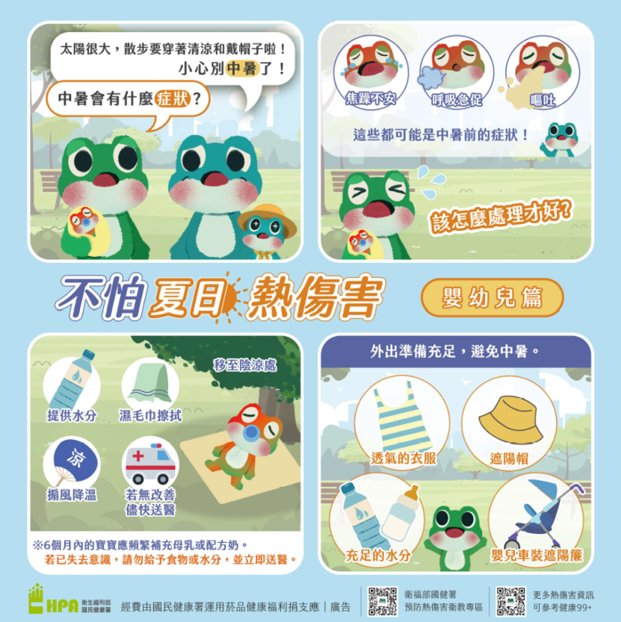 請強化高溫熱傷害自我整備防救能力圖片